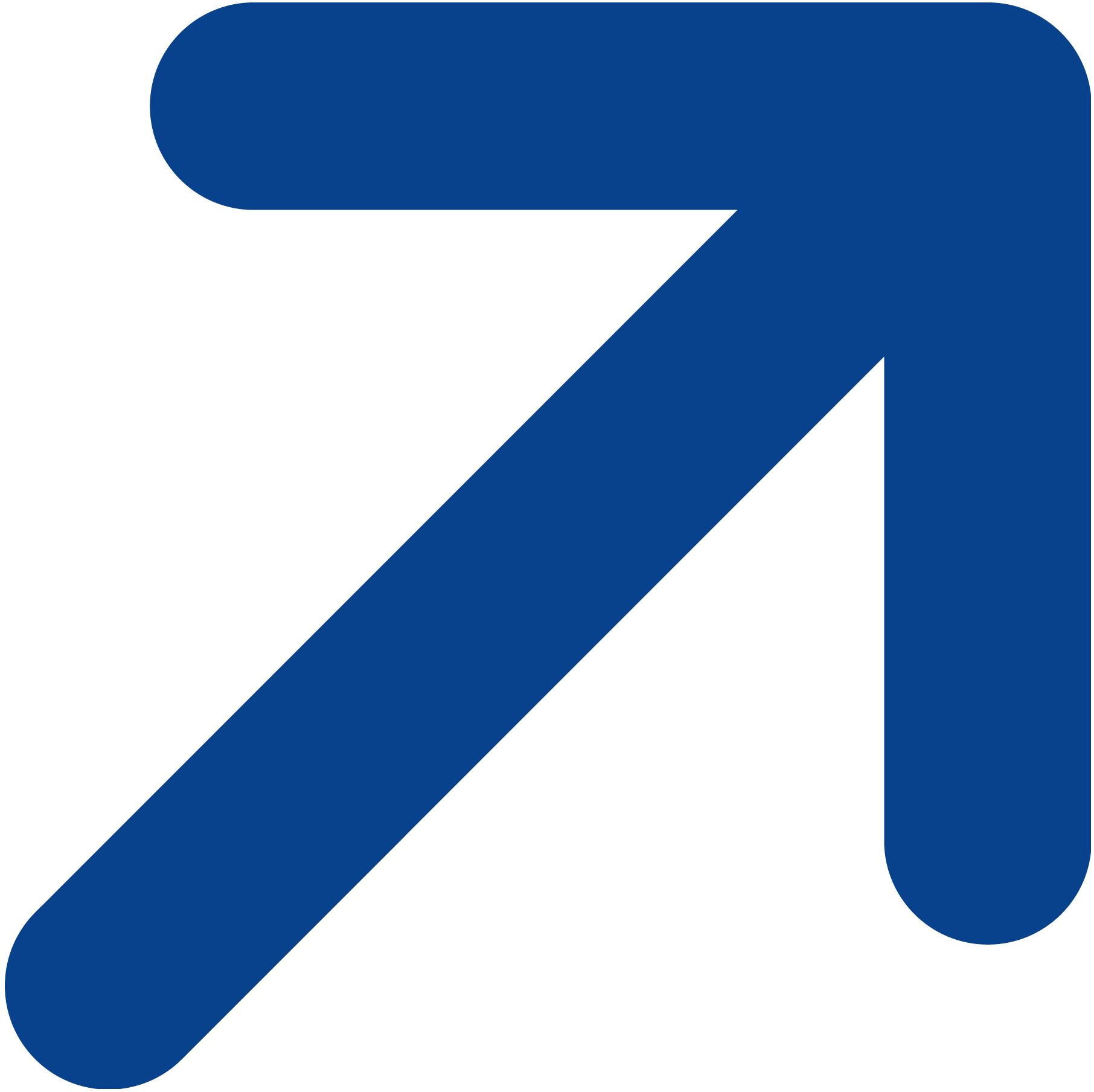 View All